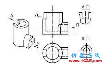 【機械制圖】機械圖紙怎么畫，怎么讀——一文搞懂機械設(shè)計資料圖片4