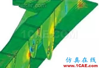 采用Abaqus FEA推動復合材料結構應用領域的發(fā)展abaqus有限元分析案例圖片3