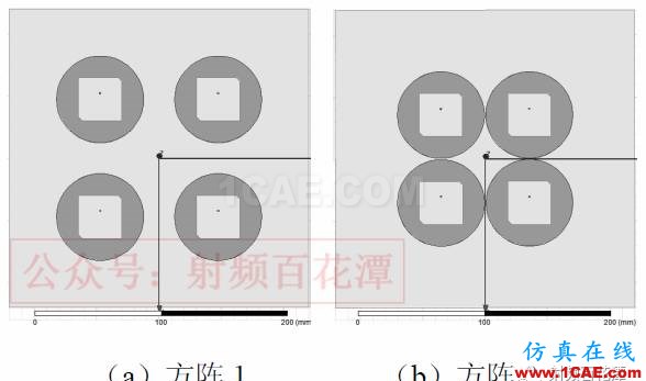 衛(wèi)星導航自適應(yīng)陣列抗干擾性能分析HFSS仿真分析圖片2