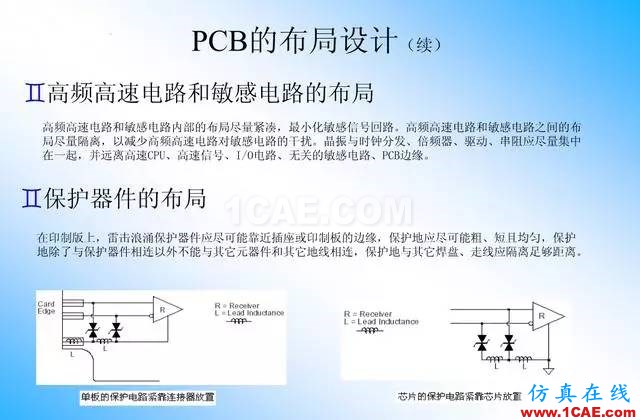 【絕密】國內(nèi)知名電信設(shè)備廠商PCB接地設(shè)計(jì)指南ansys workbanch圖片28