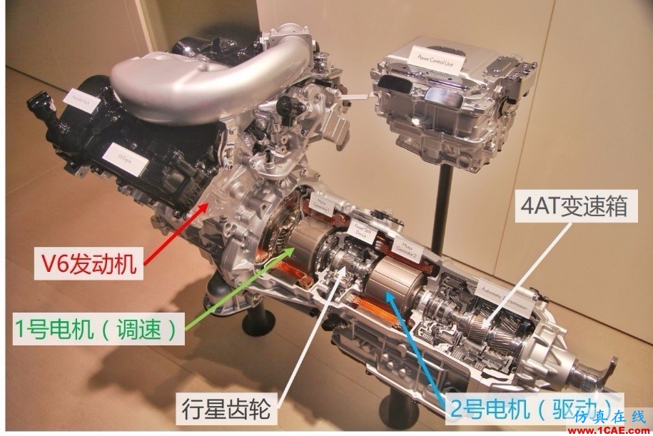 動(dòng)力科技如何用1+1推動(dòng)未來快進(jìn)？圖片6