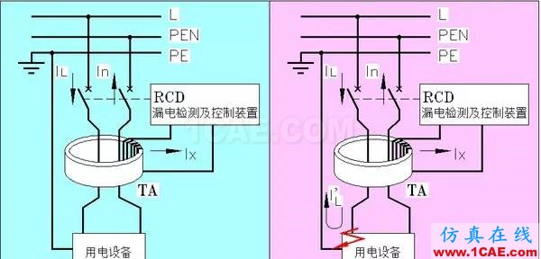 如何用AutoCAD畫出漂亮的電氣圖ug設計案例圖片9