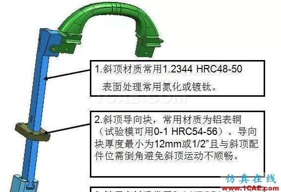 UG模具設(shè)計之斜頂設(shè)計制作注意事項ug模具設(shè)計技術(shù)圖片6