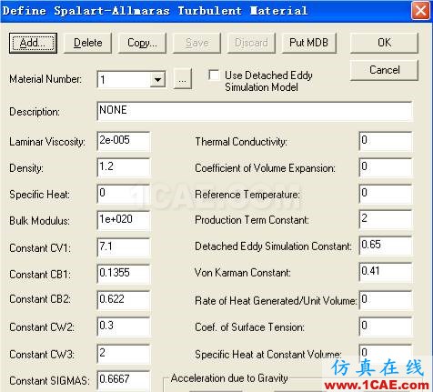 基于ADINA的汽車空氣阻力系數(shù)計算【轉發(fā)】fluent分析案例圖片6