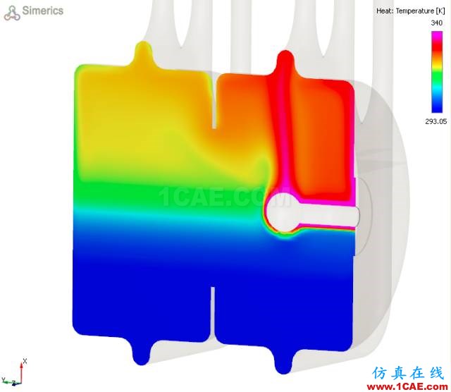 推薦CFD軟件Simerics——高效模擬復(fù)雜結(jié)構(gòu)的換熱器cfx分析圖片16