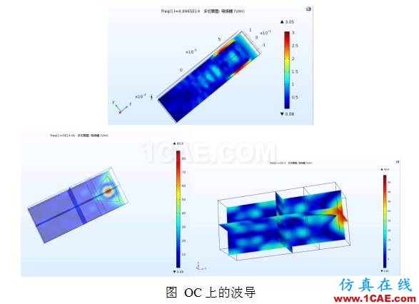 COMSOL仿真大賽來(lái)看看-仿真案例欣賞4ansys分析案例圖片23