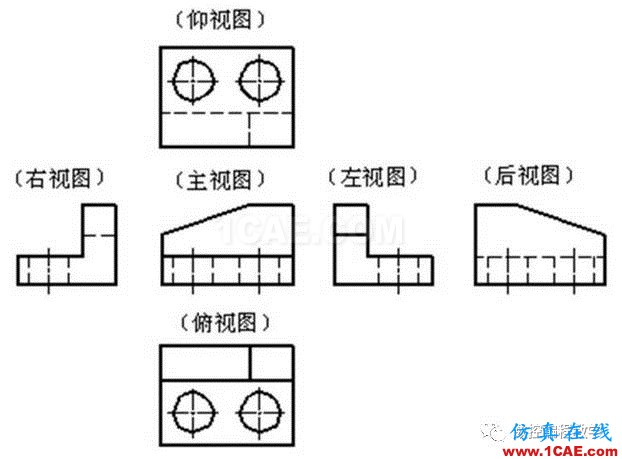 純干貨, 教你分分鐘看懂機(jī)械圖紙AutoCAD培訓(xùn)教程圖片3