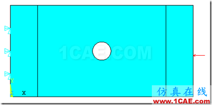 基于ANSYS經(jīng)典界面的帶孔薄板的自適應(yīng)網(wǎng)格劃分ansys分析案例圖片1