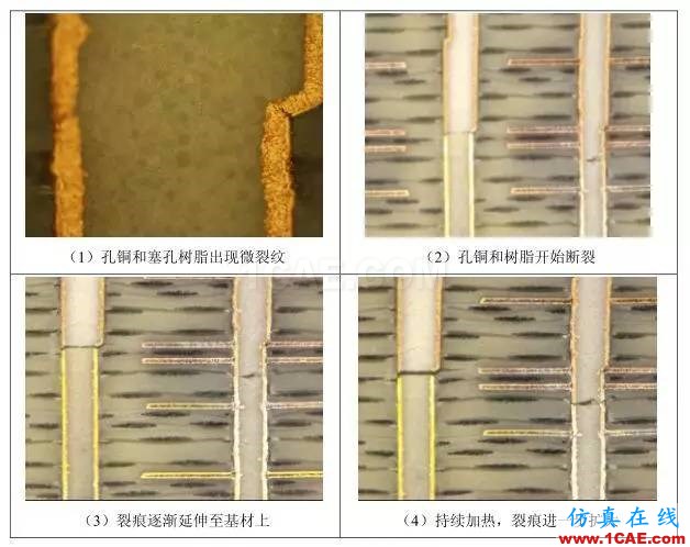 半導(dǎo)體測(cè)試板PCBA分層氣泡分析HFSS培訓(xùn)課程圖片10