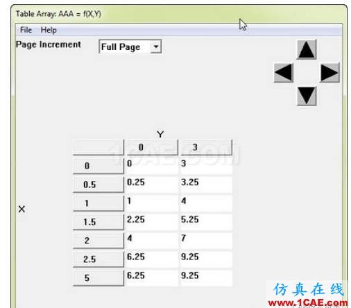 ANSYS表荷載技巧ansys培訓的效果圖片4