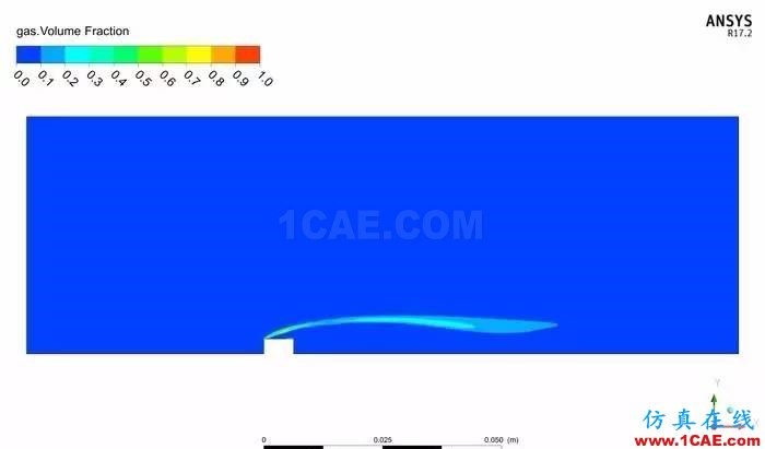 技術(shù) | 魚雷發(fā)動機冷卻系統(tǒng)CFD仿真解決方案ansys仿真分析圖片8