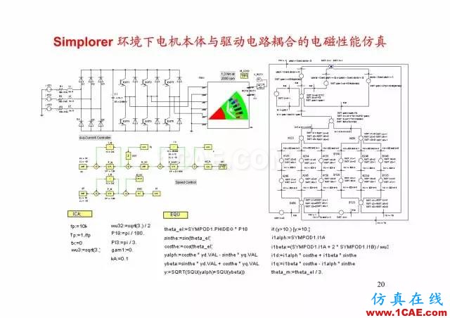 【PPT分享】新能源汽車永磁電機是怎樣設計的?Maxwell學習資料圖片19