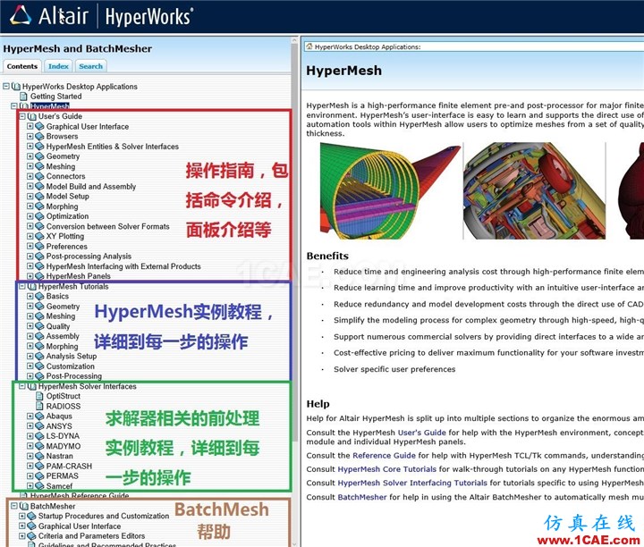 如何使用HyperWorks幫助文檔？使用方法介紹hyperworks仿真分析圖片4