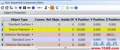 ZEMAX：如何創(chuàng)建一個簡單的非序列系統(tǒng)zemax光學(xué)應(yīng)用技術(shù)圖片47