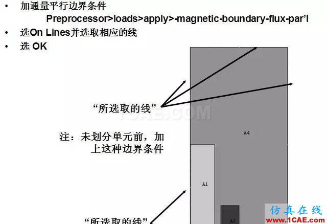 基于ANSYS的簡單直流致動(dòng)器Maxwell分析案例圖片17