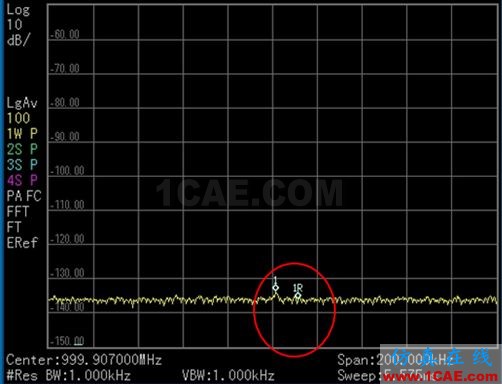 【干貨】怎么用頻譜儀測(cè)量微弱信號(hào)（附視頻講解）HFSS培訓(xùn)課程圖片1