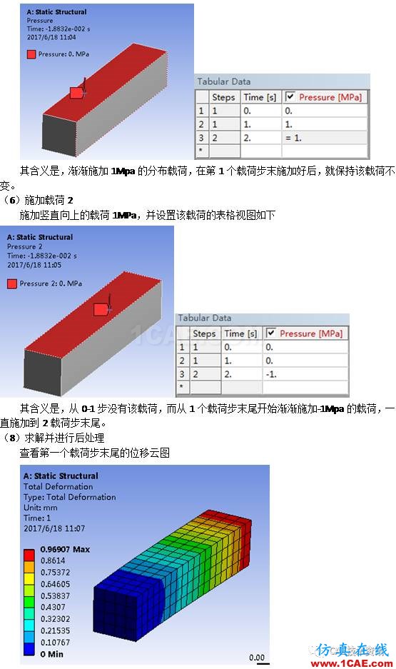 如何在ANSYS WORKBENCH中進(jìn)行多載荷步的靜力分析？ansys培訓(xùn)的效果圖片5