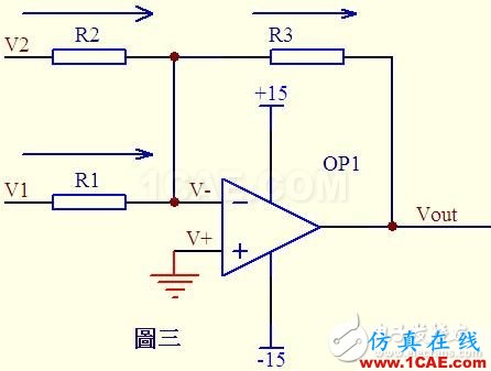 關(guān)于運(yùn)算放大器電路的應(yīng)用，資深工程師有話說(shuō)HFSS分析案例圖片3