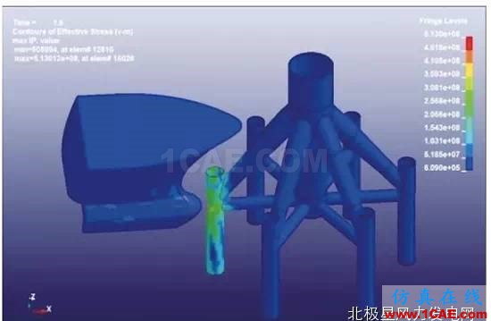 【技術】海上風電機組基礎防碰撞分析及防護措施探討ls-dyna分析案例圖片13