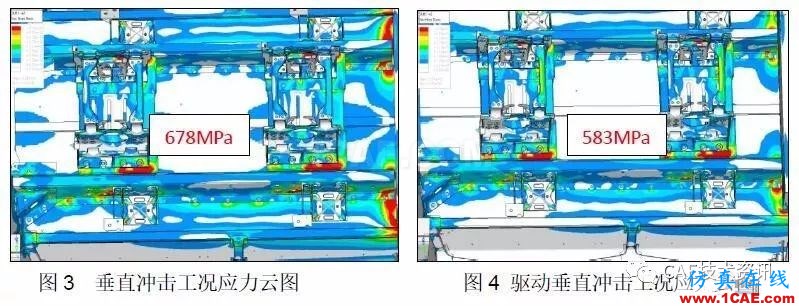 某越野車懸架安裝梁強(qiáng)度分析及優(yōu)化ansys培訓(xùn)課程圖片3