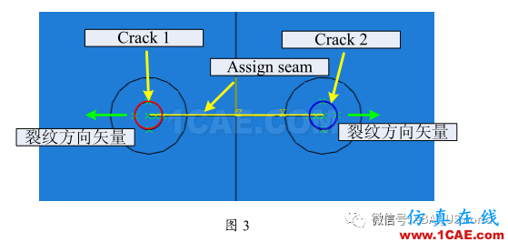 如何使用 ABAQUS 計算應(yīng)力強度因子abaqus有限元圖片7