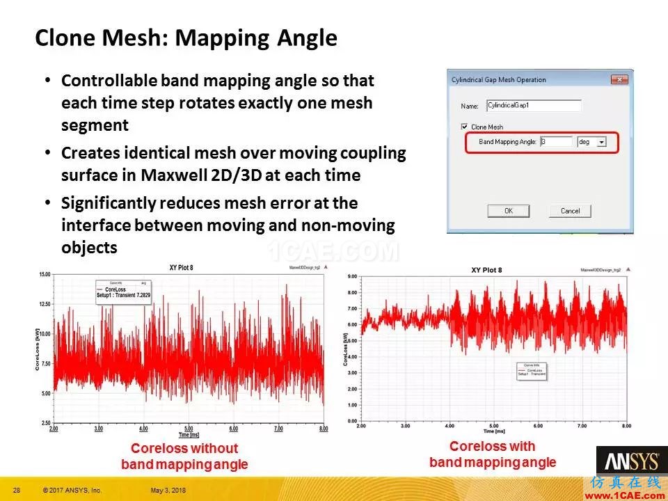 技術(shù)分享 | ANSYS 19.0 Maxwell 新功能亮點(diǎn)Maxwell仿真分析圖片27