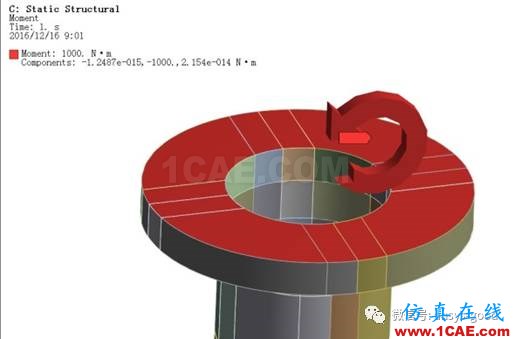 workbench中以云圖形式顯示網(wǎng)格質(zhì)量，扭矩荷載的施加 ansys結(jié)果圖片11