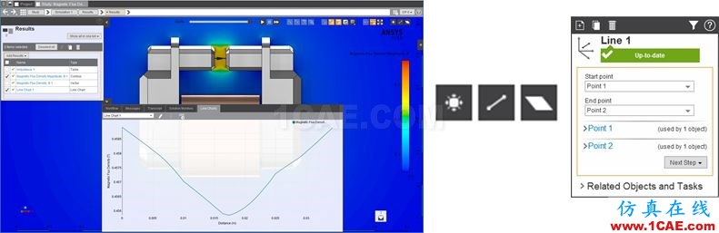 產(chǎn)品 | Discovery AIM 19.0亮點ansys仿真分析圖片9