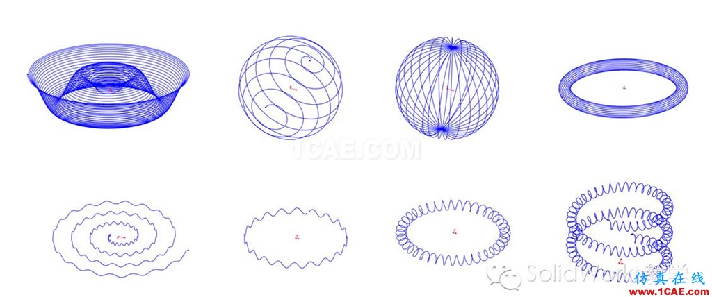 高數(shù)在SolidWorks中的應(yīng)用solidworks simulation學(xué)習(xí)資料圖片1