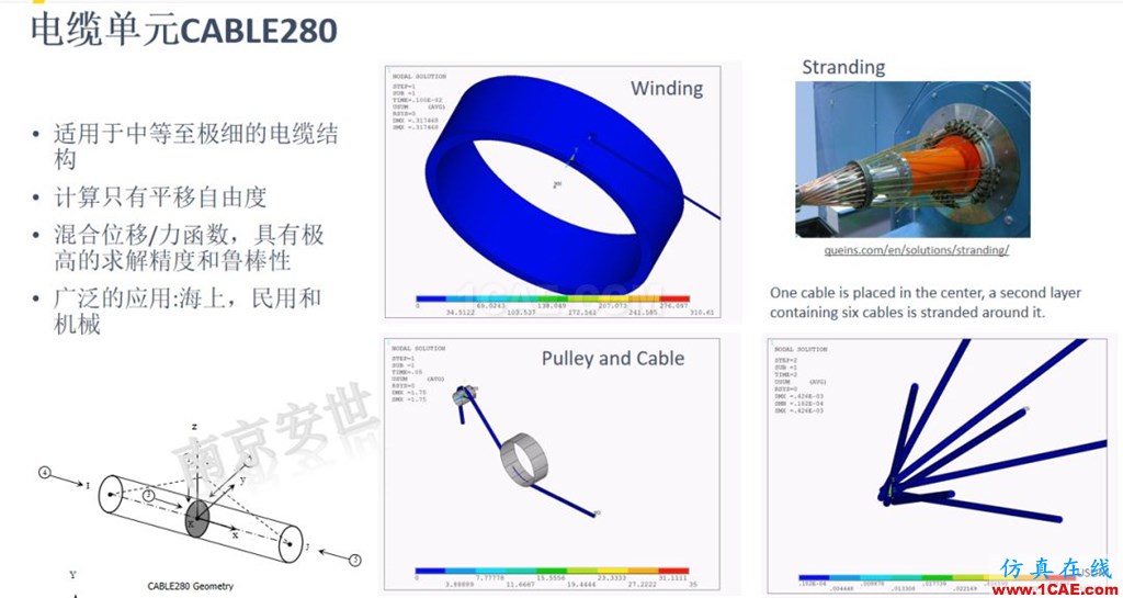 ANSYS 2020R1來了 | 結(jié)構(gòu)新功能（二）ansys workbanch圖片13