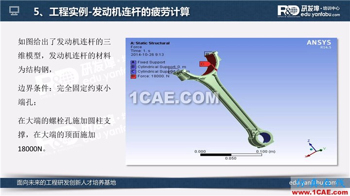 一個(gè)PPT讓你搞懂Ansys Workbench疲勞分析應(yīng)用ansys結(jié)果圖片18