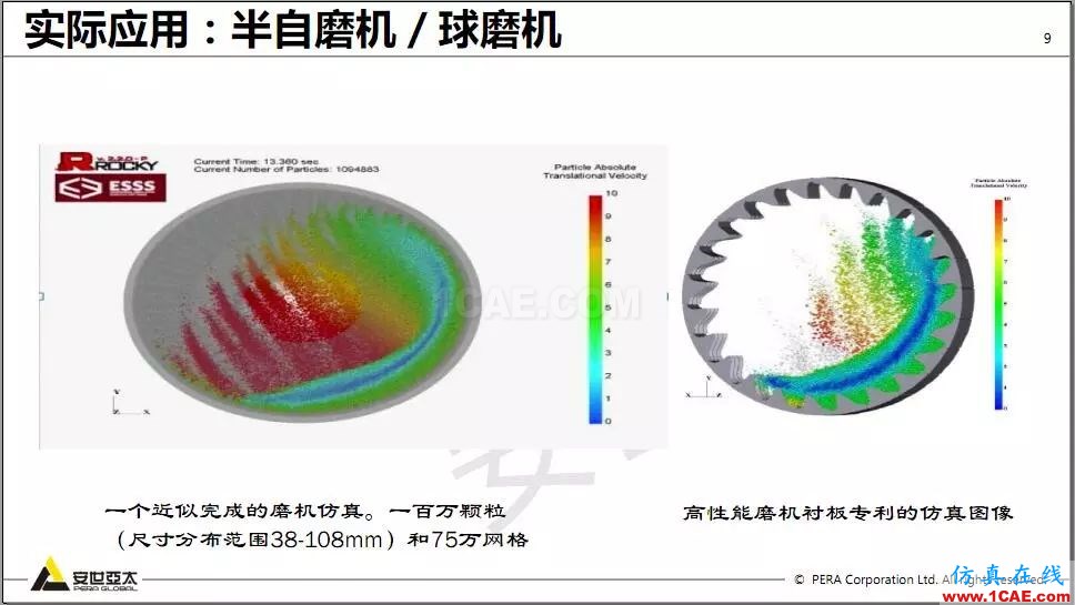 教程 | Rocky DEM與ANSYS Fluent耦合計(jì)算案例演示ansys hfss圖片9