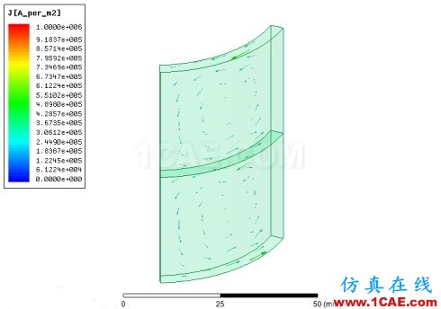 ANSYS Maxwell 3D求解軸向分塊磁鋼渦流損耗