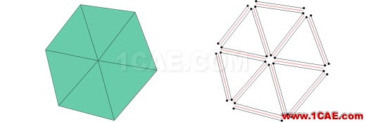 ABAQUS批量嵌入cohesive element