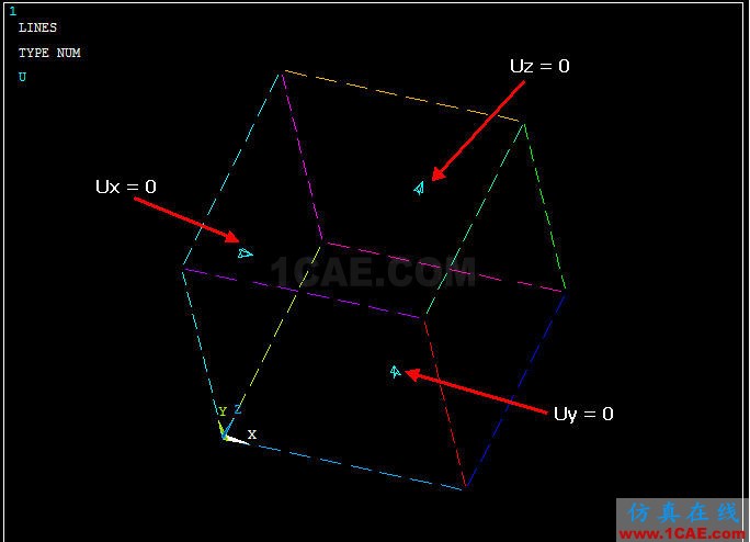 對 ANSYS 中幾個溫度術(shù)語的探討 - htbbzzg - htbbzzg的博客