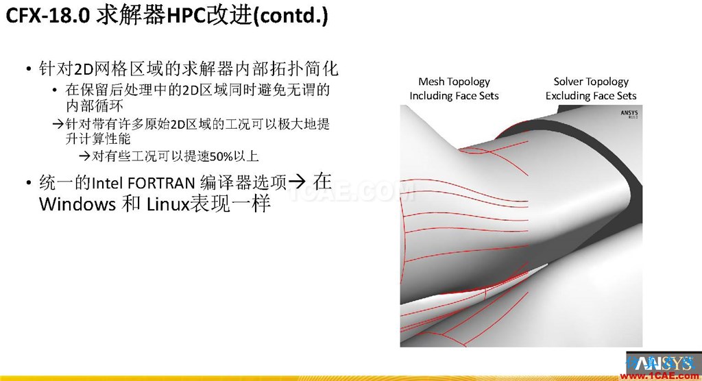 ANSYS 18.0新功能 | CFX詳解cfx分析圖片10