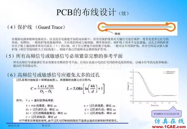 【絕密】國內(nèi)知名電信設(shè)備廠商PCB接地設(shè)計(jì)指南ansys圖片32