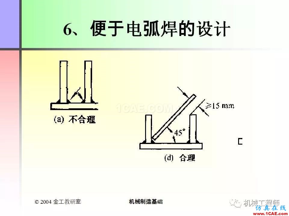 【專業(yè)積累】100頁(yè)P(yáng)PT，全面了解焊接工藝機(jī)械設(shè)計(jì)資料圖片81