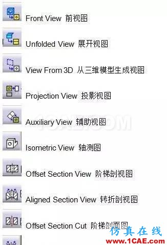 CATIA教程丨工程圖（1）認識圖標Catia分析案例圖片1