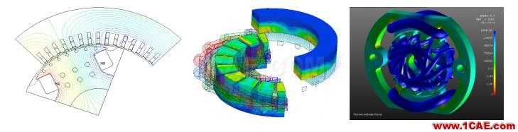 行業(yè)方案 | CAE仿真技術在電機產品設計中的應用簡介Maxwell仿真分析圖片2