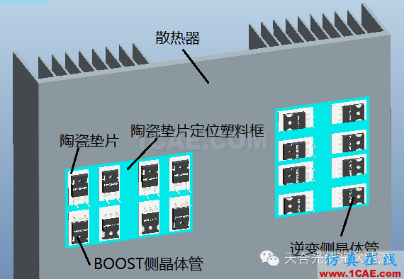 基于ICEPAK熱仿真的光伏逆變器結構優(yōu)化ansys分析圖片1