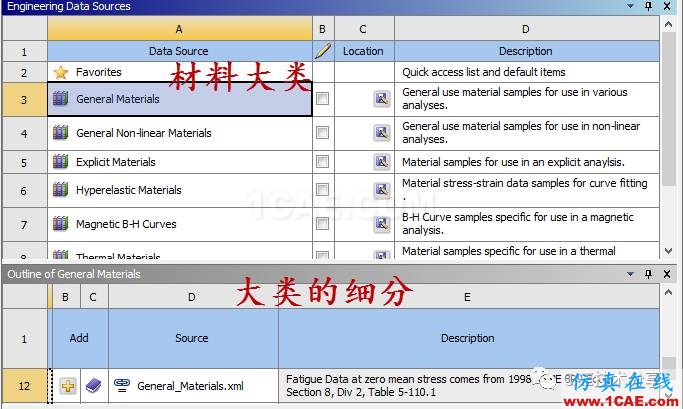 Workbench中利用python實現(xiàn)材料參數(shù)化定義ansys分析圖片4