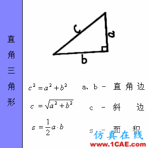 快接收，工程常用的各種圖形計(jì)算公式都在這了！AutoCAD技術(shù)圖片20