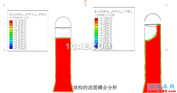 [轉(zhuǎn)載]Abaqus特色功能大全