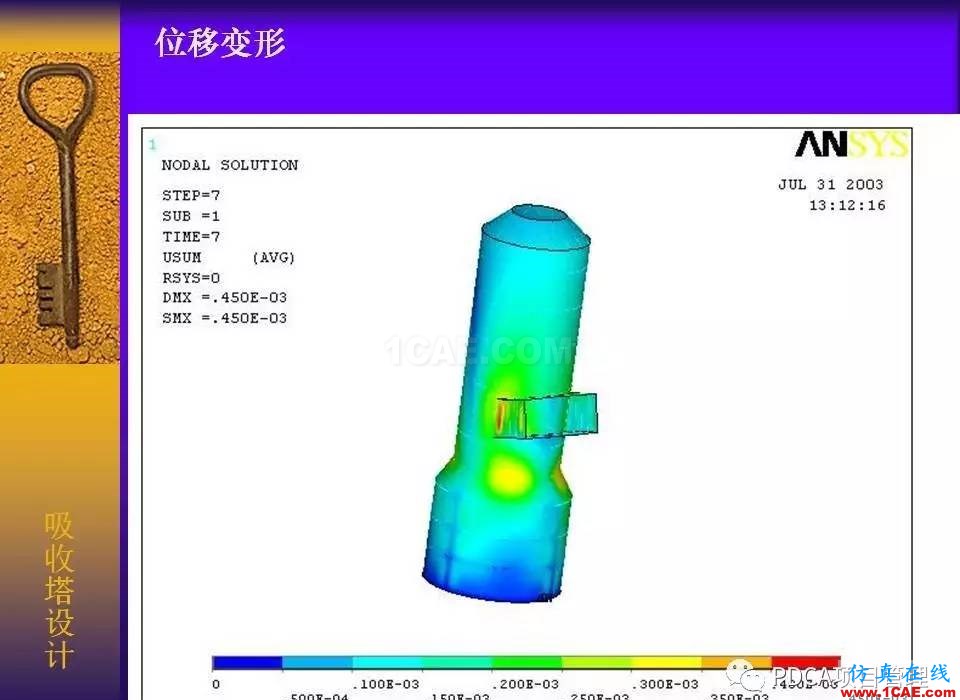 吸收塔易拉罐Ansys有限元分析案例圖解ansys培訓的效果圖片44