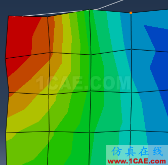 仿真過程中單元合理選取高級精髓abaqus有限元技術(shù)圖片1