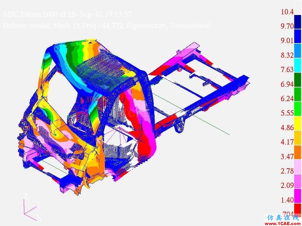 車身有限元模態(tài)分析與試驗模態(tài)分析比較ansys分析案例圖片4