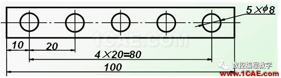 機(jī)械制圖基礎(chǔ)知識，大學(xué)四年的精華全在這里了！機(jī)械設(shè)計(jì)培訓(xùn)圖片25