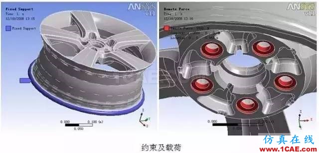 應(yīng)用 | ANSYS輪轂結(jié)構(gòu)仿真解決方案ansys分析案例圖片1