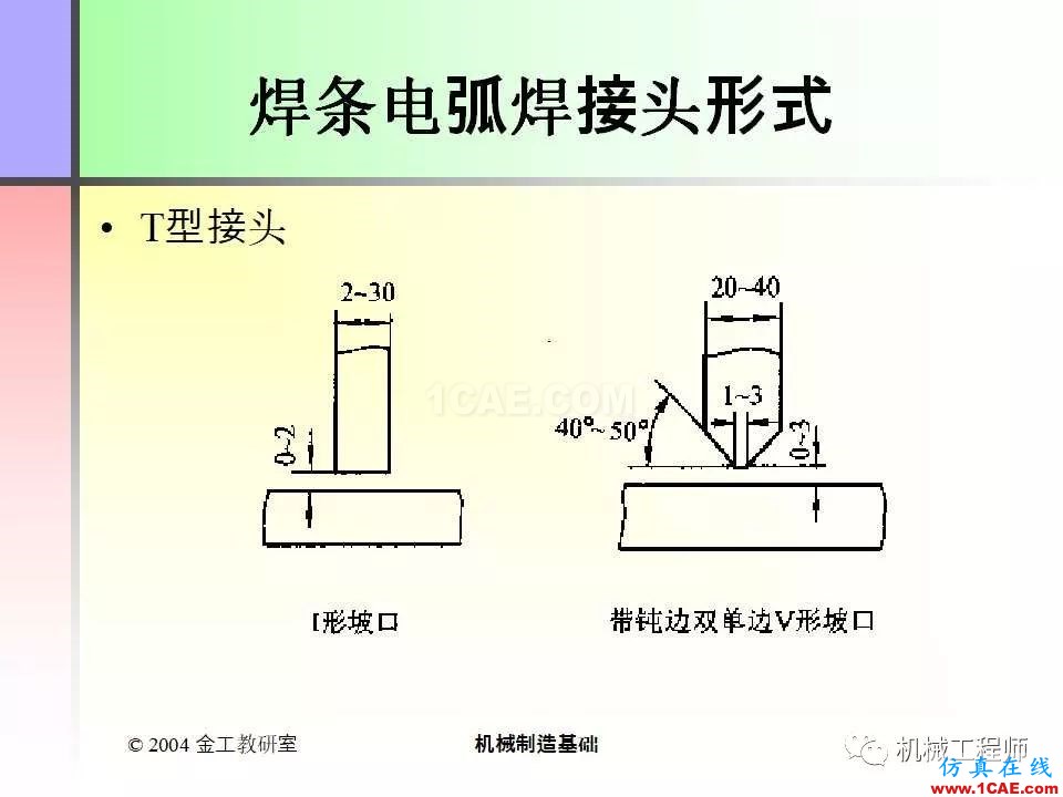 【專業(yè)積累】100頁(yè)P(yáng)PT，全面了解焊接工藝機(jī)械設(shè)計(jì)培訓(xùn)圖片88